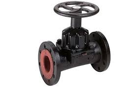 Plug Valves